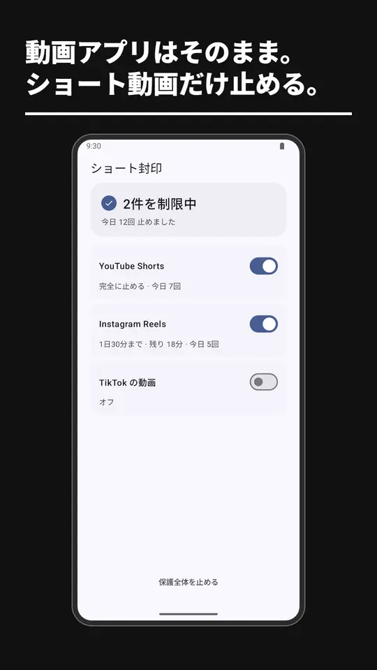 メイン画面。YouTube Shorts と Instagram Reels を制限中、今日12回止めた、と表示されている